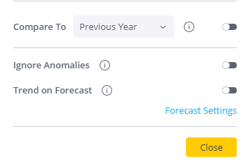 Analyzing Trends